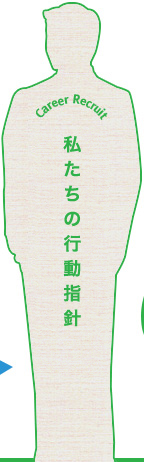t@~[}[g̊{p