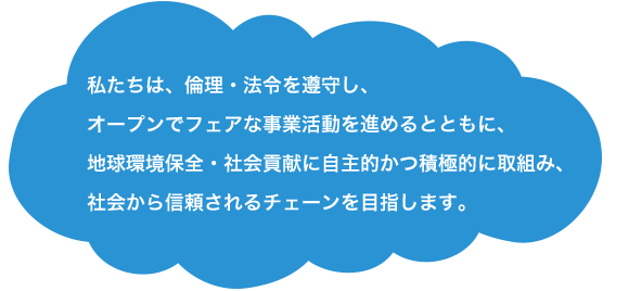 ́AϗE@߂炵AI[vŃtFAȎƊi߂ƂƂɁAnۑSEЉvɎIϋɓIɎg݁AЉM`F[ڎw܂B